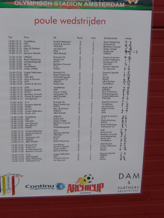 archicup-zomereditie-finale1 (31)