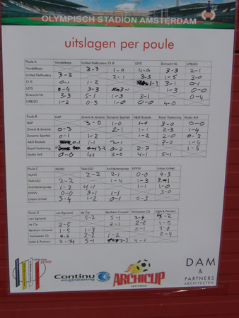archicup-zomereditie-finale1 (32)